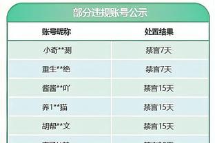 体图：曼联对勒沃库森中场帕拉西奥斯很感兴趣，有意夏窗引进